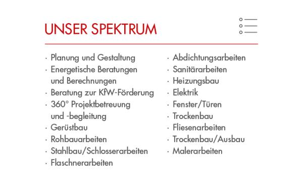 frick grafik spektrum2